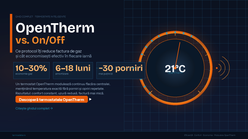 termostat OpenTherm vs On/Off
