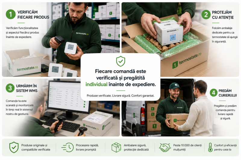 Serviciul de pregatire si protectie a comenzii Serviciul de pregatire si protectie a comenzii