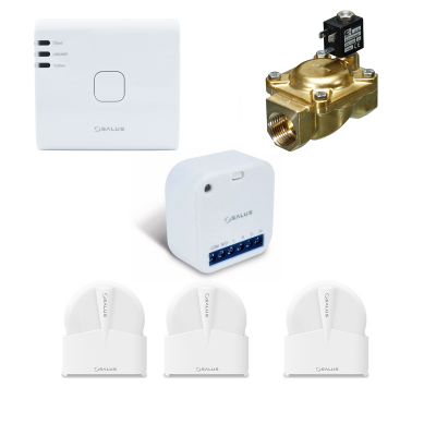 Poza Sistem Smart Home anti-inundatie, 3 zone monitorizate, control prin internet. Poza 172
